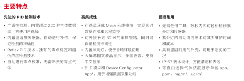 霍尼韋爾 華瑞便攜式voc氣體檢測儀pgm7340