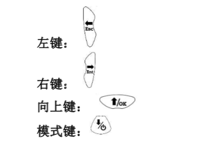 盟莆安MP186VOC气体检测仪使用说明书