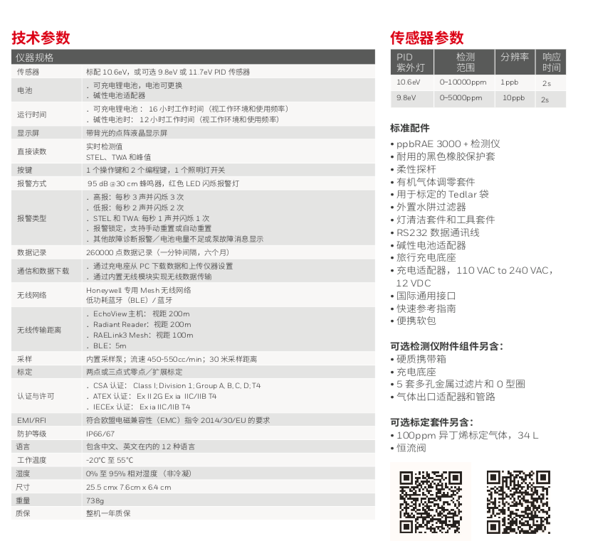 霍尼韋爾 華瑞便攜式voc氣體檢測儀pgm7340