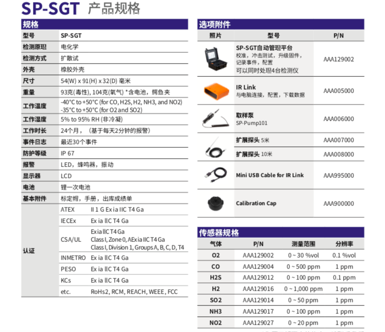 SENKO SP-SGT一氧化碳檢測儀