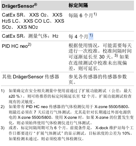 标定.png